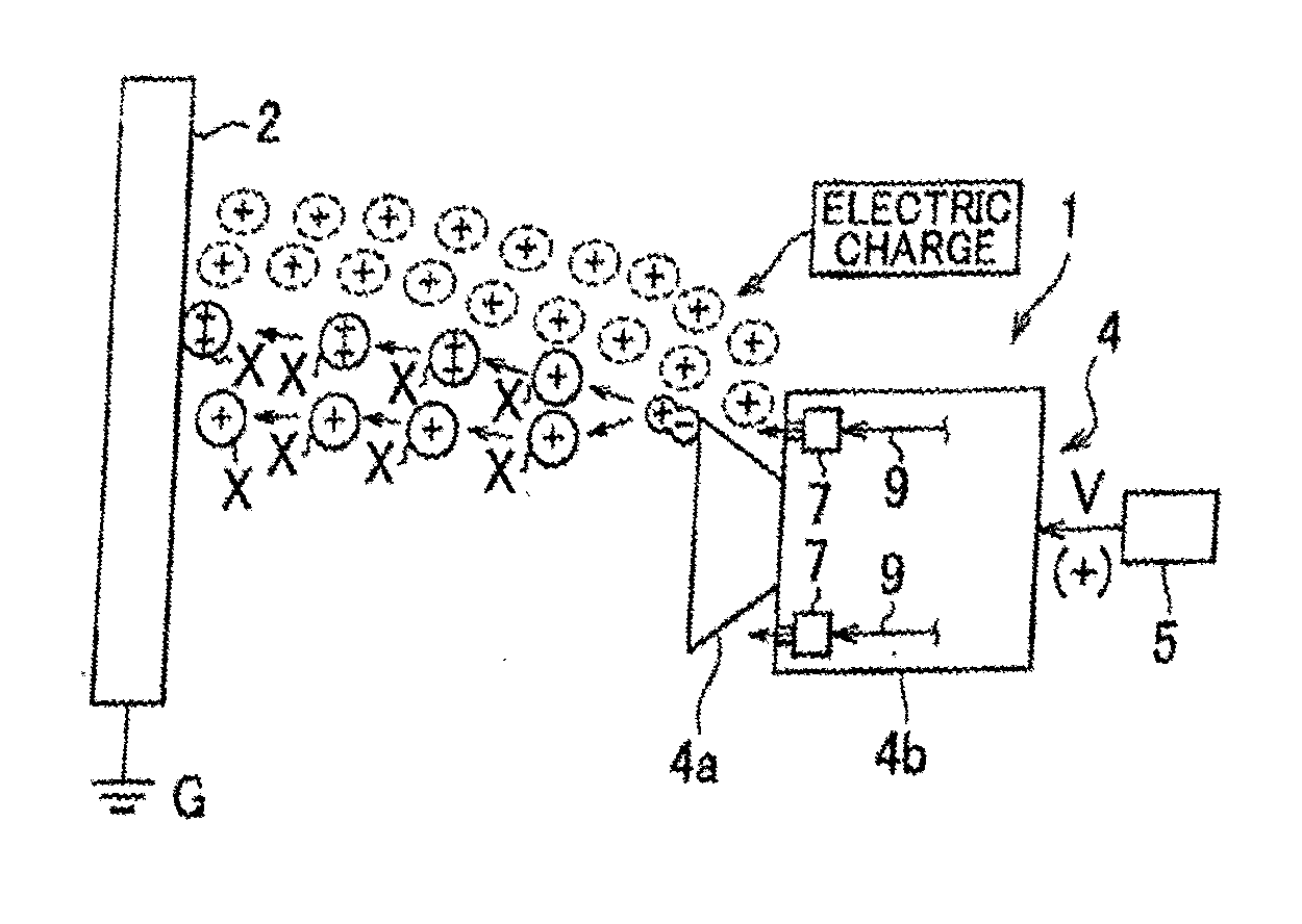 Electrostatic painting apparatus and electrostatic method