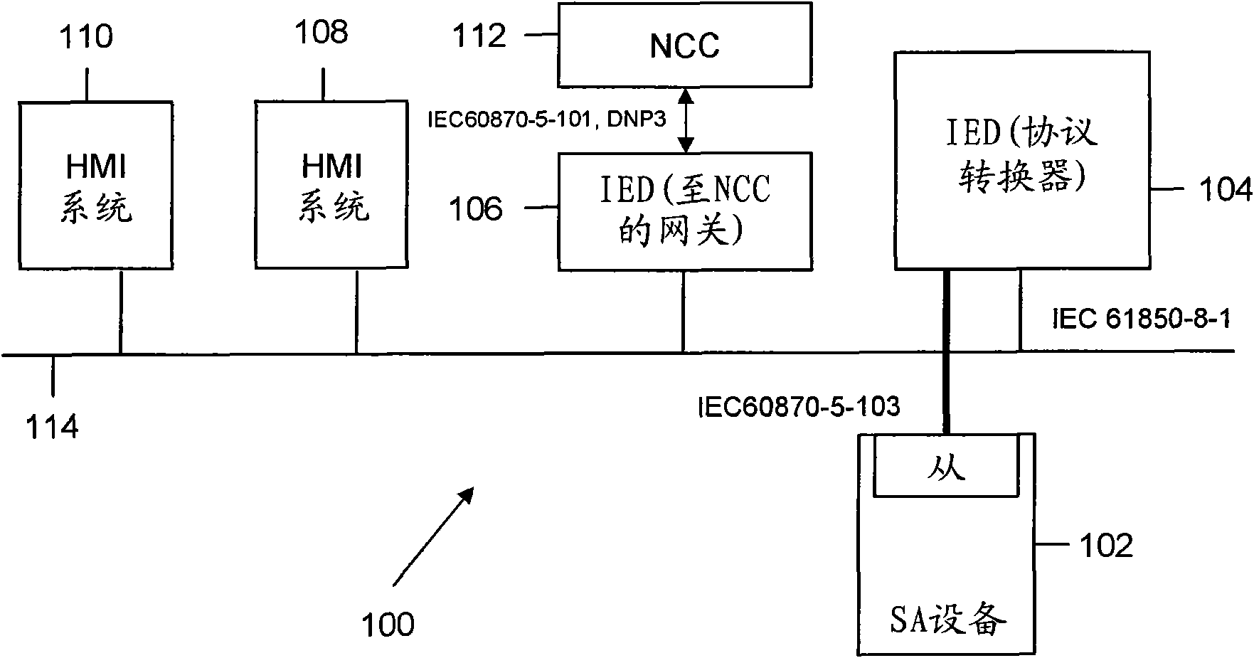 Method of configuring an intelligent electronic device