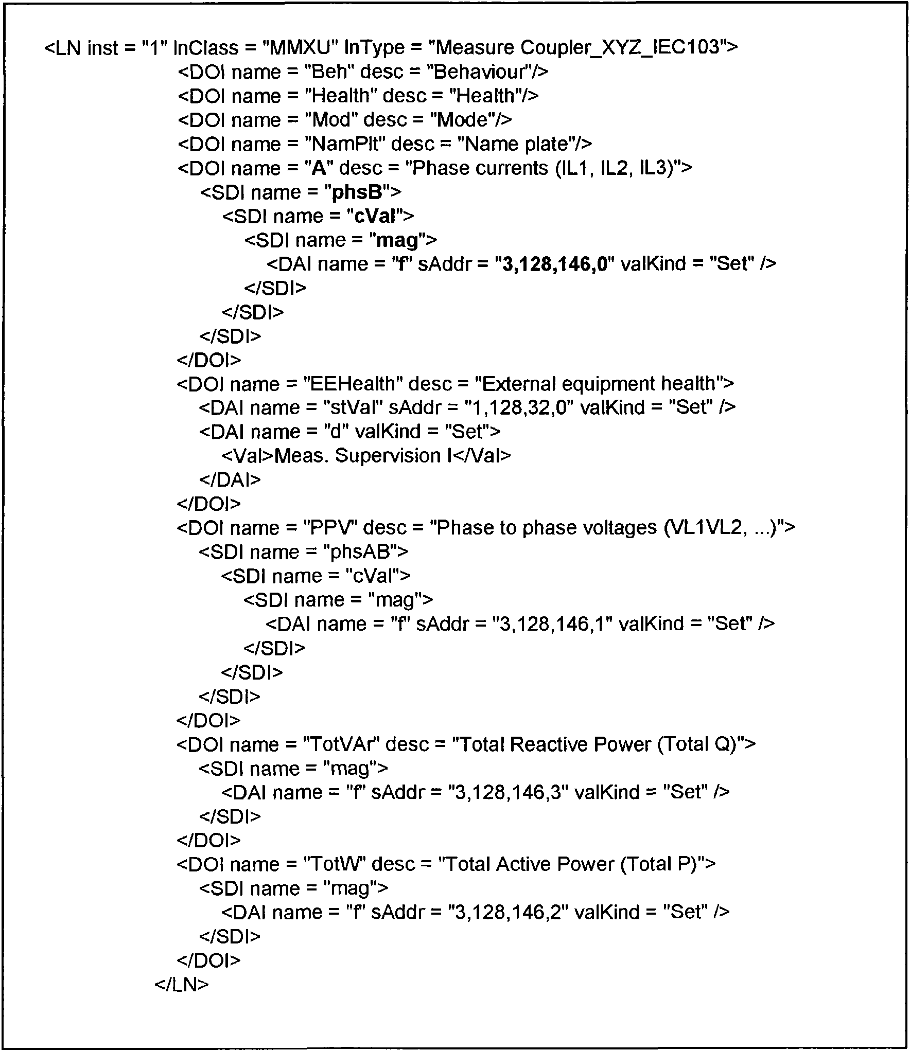 Method of configuring an intelligent electronic device