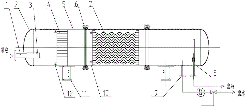 An Oriented Coalescing Liquid Separator