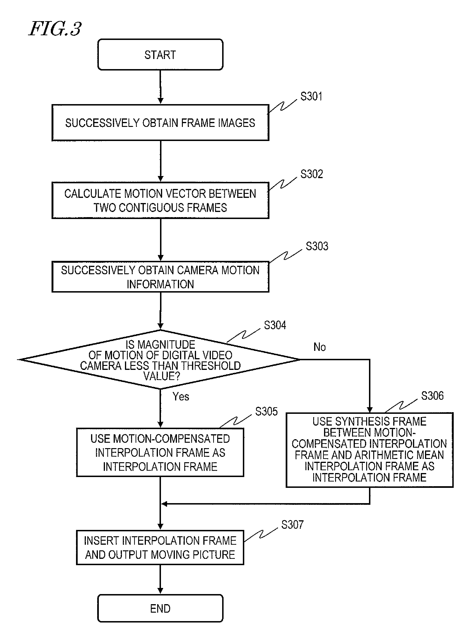 Image processing apparatus, image capturing apparatus, and program