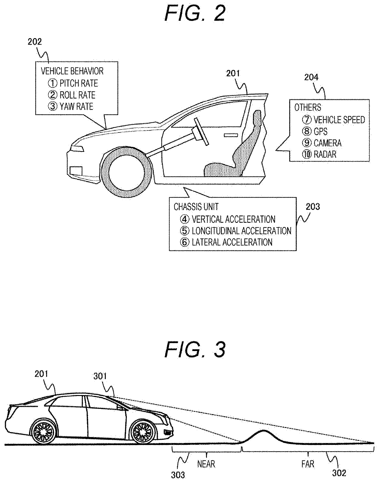 Sensory evaluation system, suspension device, and suspension control system