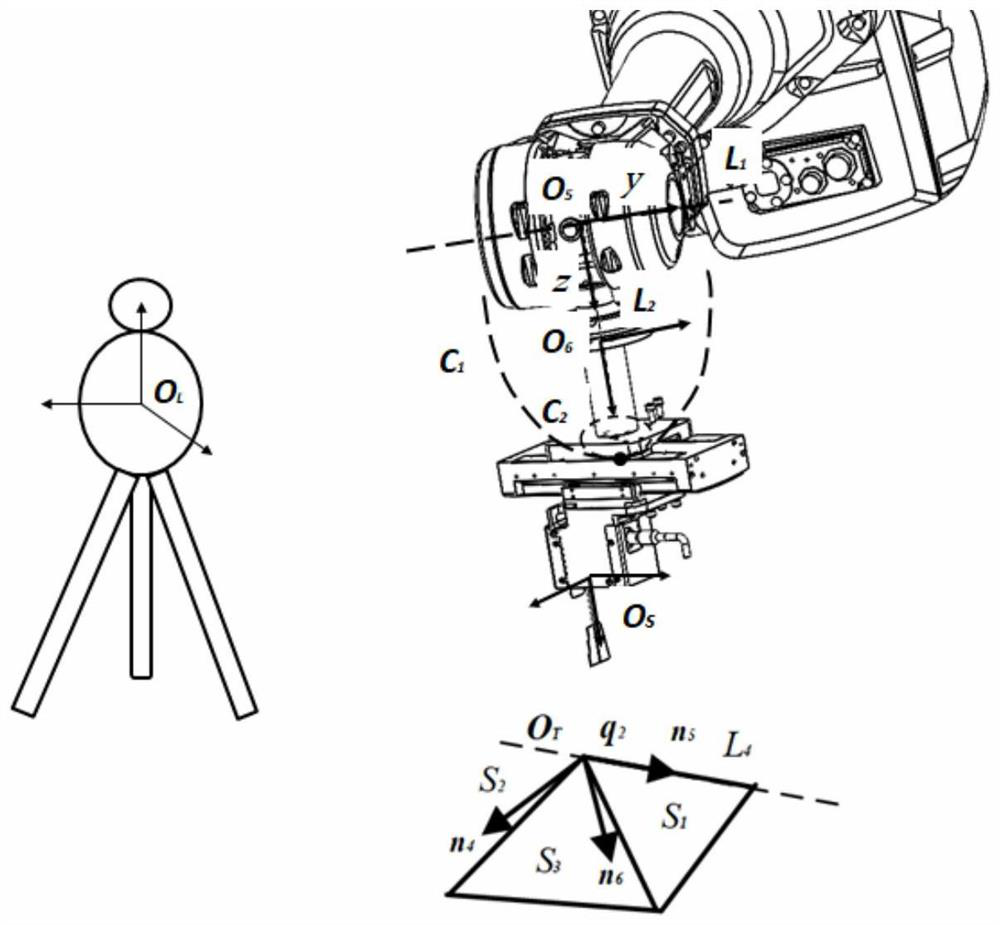 Robot hand-eye calibration method