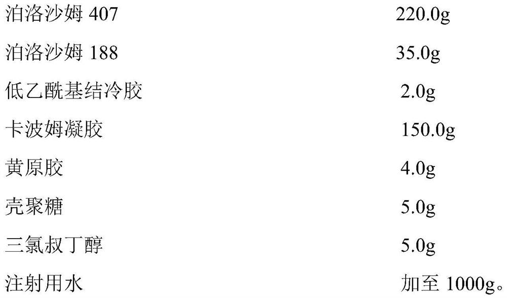 Nipple sealing agent for non-human animals and preparation method thereof