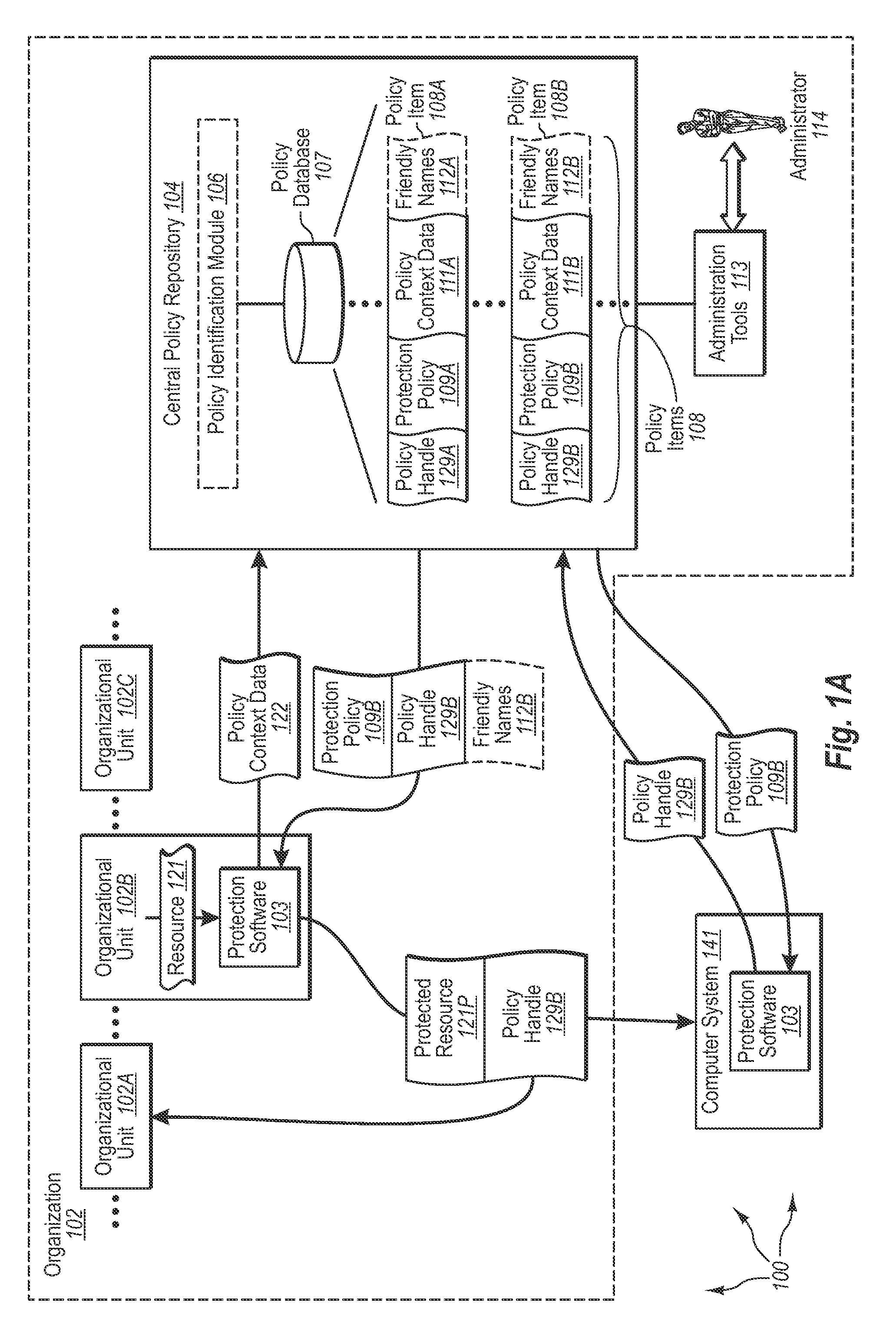 Centrally accessible policy repository