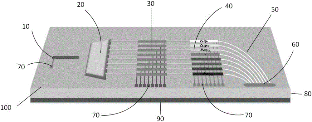 Active optical phased array photon integration chip and manufacturing method thereof