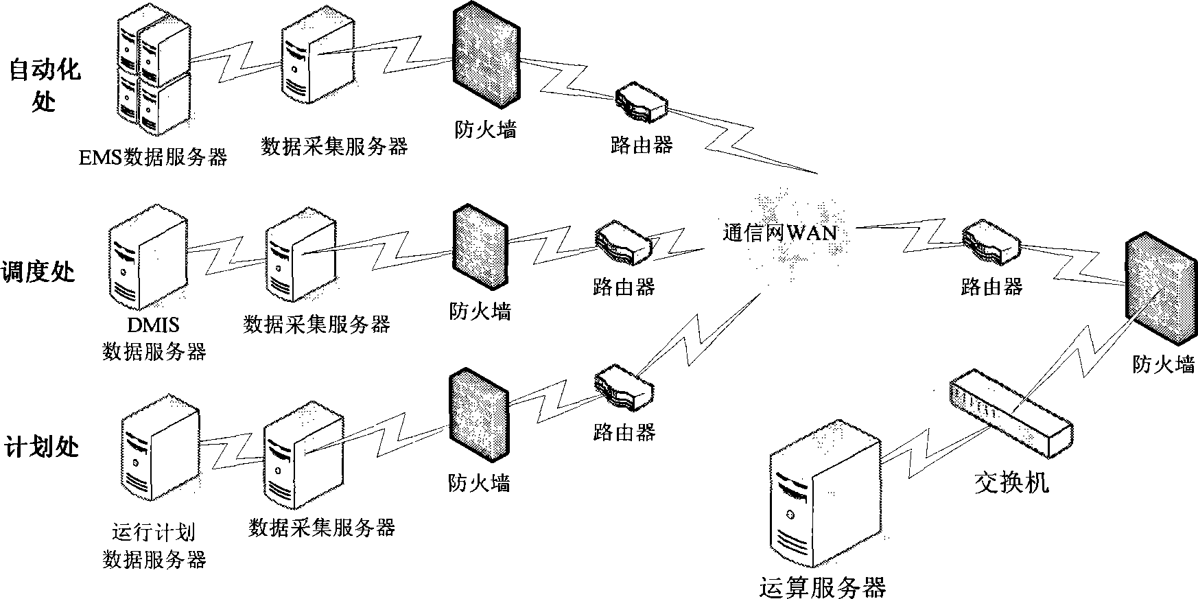 Electric power system operation standby reliability testing system