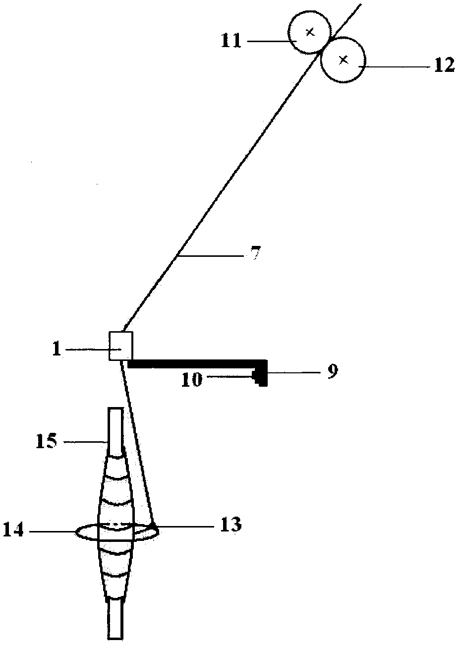 Production method for bright, clean and soft yarn