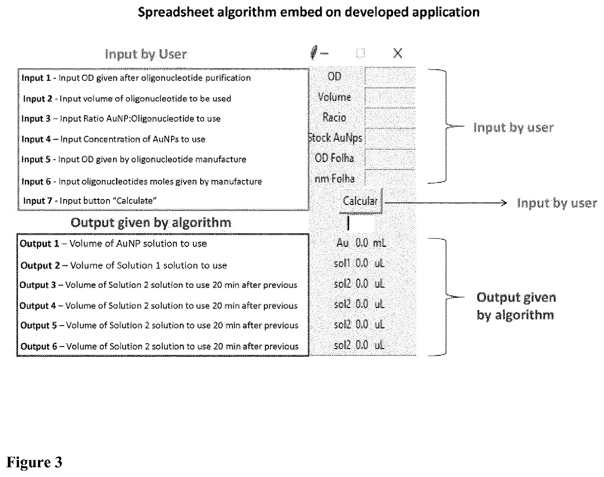 Method for detecting flaviviridae