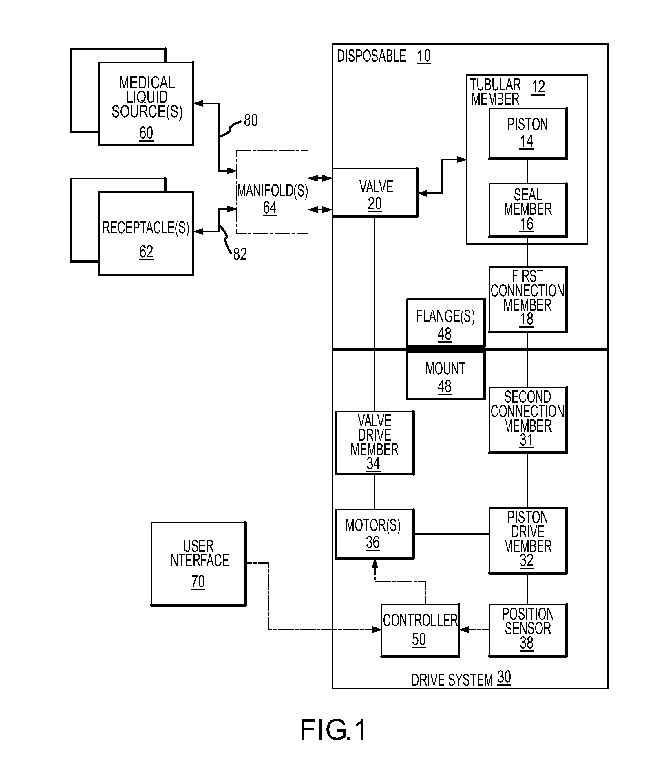 Automated medical liquid filling system and method