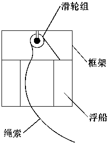 Unpowered sand suction device and method