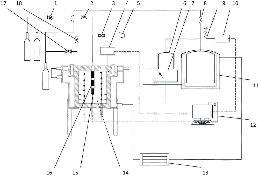 Natural gas hydrate occurrence type simulated exploitation experimental system