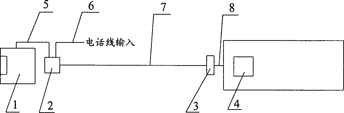 Air-conditioner voice phone monitoring system