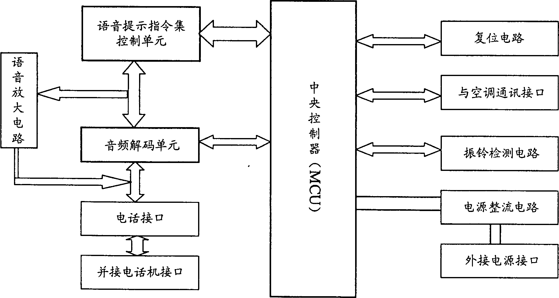 Air-conditioner voice phone monitoring system