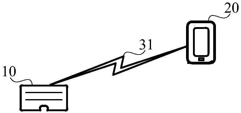 Method and device for displaying spine measurement data and terminal