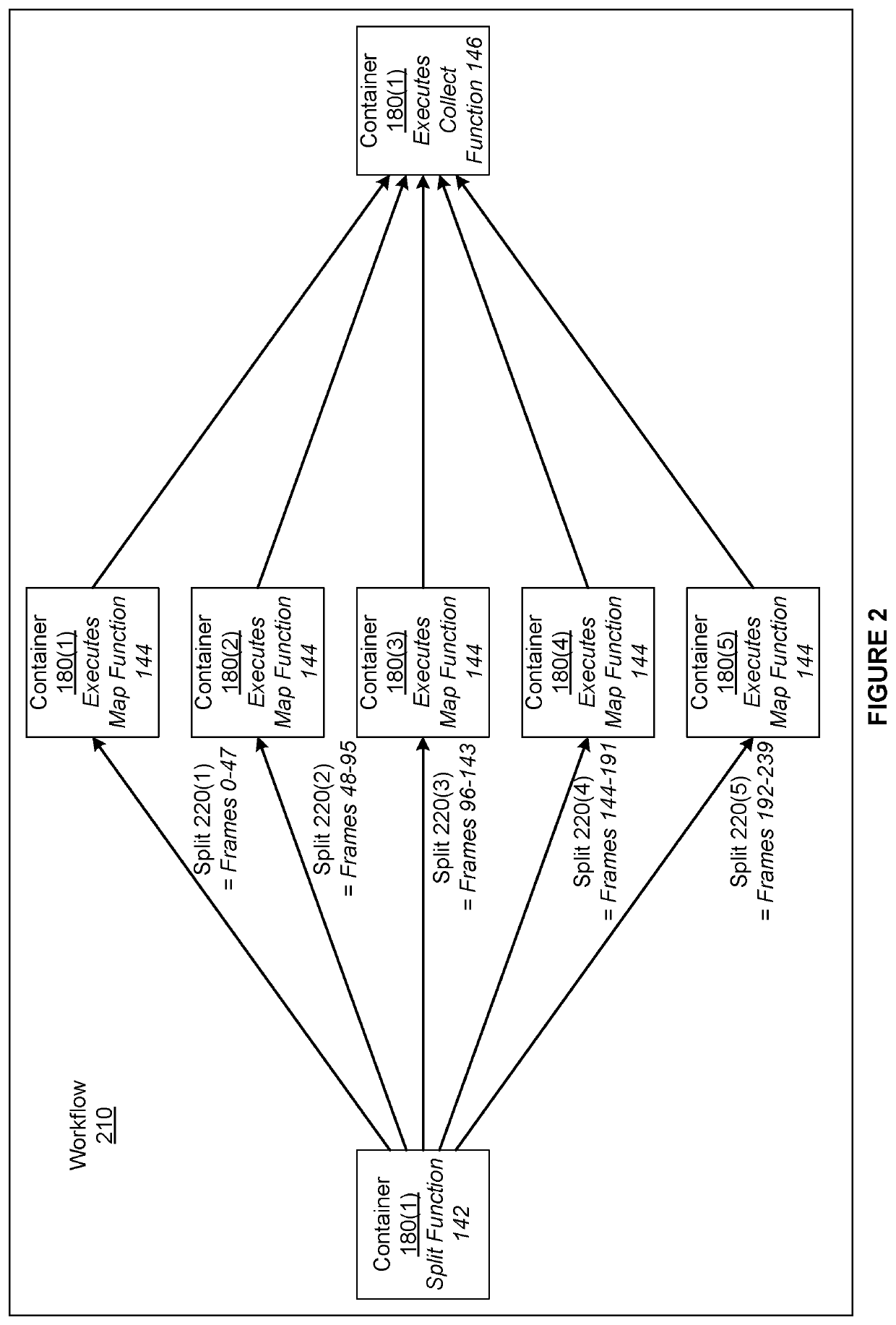 Scalable techniques for executing custom algorithms on media items