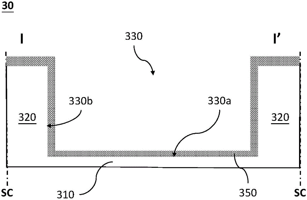 Chip scale sensing chip package and a manufacturing method thereof