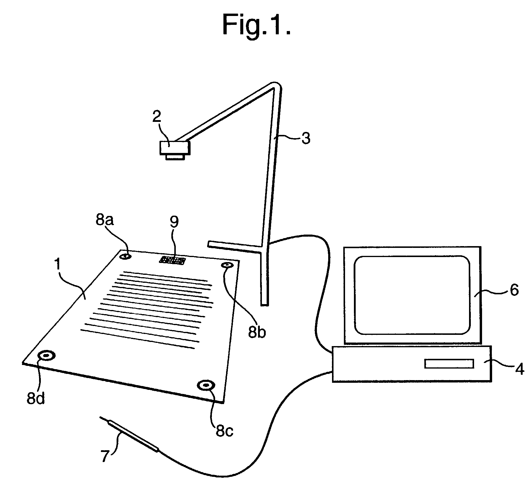 Paper-to-computer interfaces