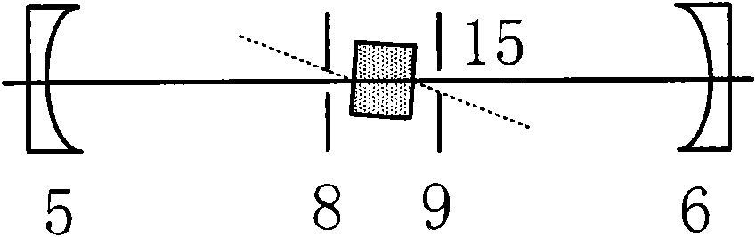 Method for measuring transmission loss of optical element