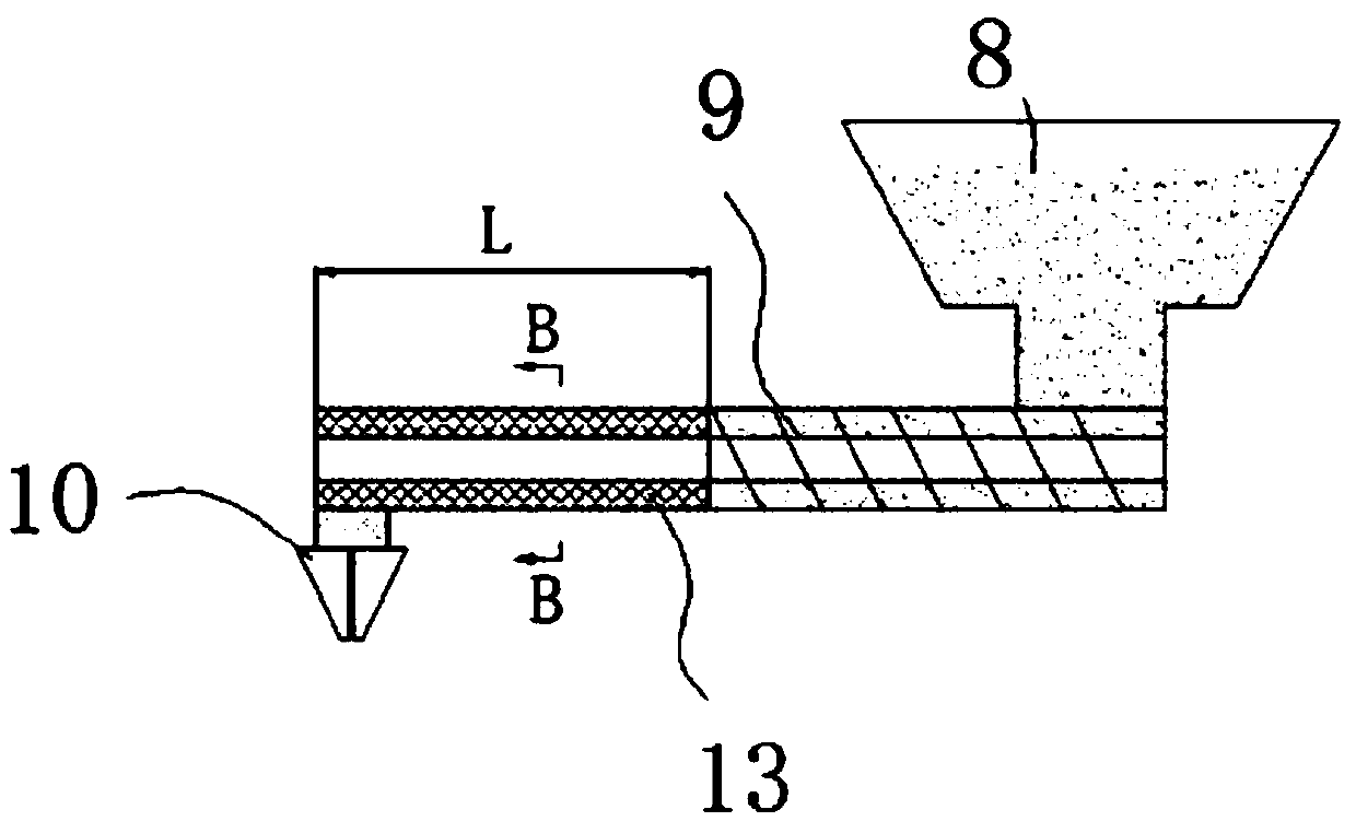 A plastic extrusion film of renewable plastic and its production equipment