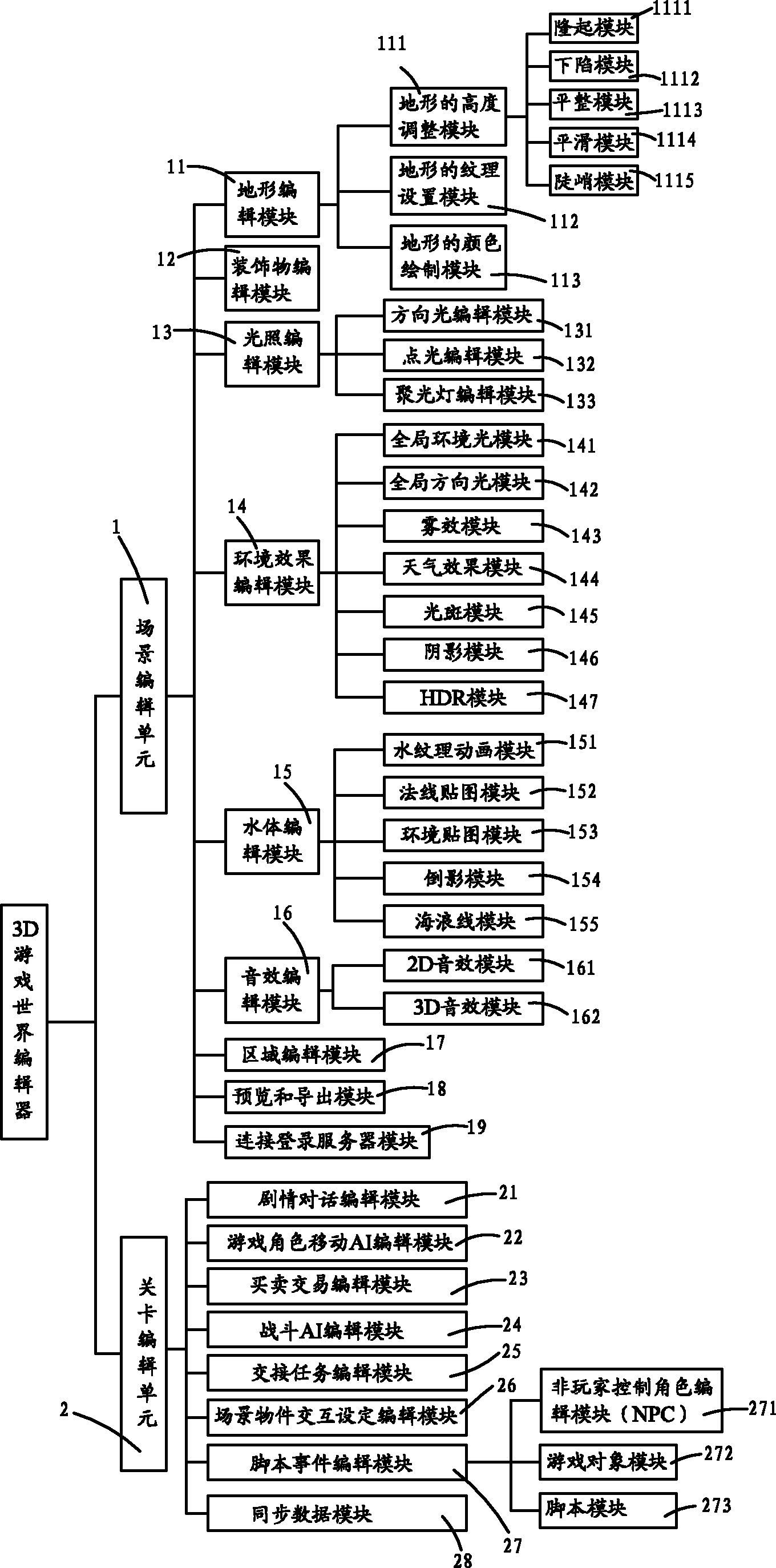 3D (three-dimensional) game world editor