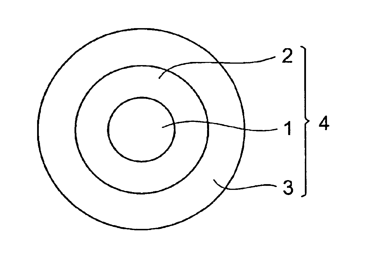 Coated optical fiber, optical fiber tape core using it and optical fiber unit