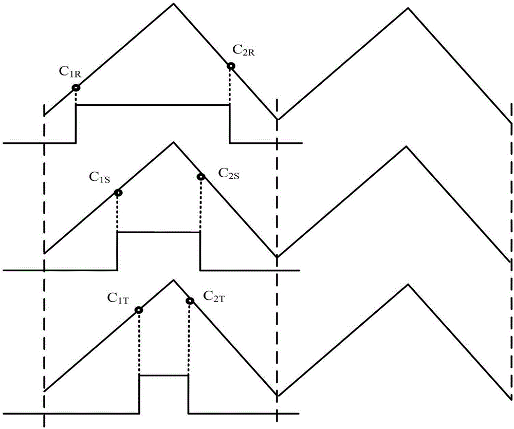 Space vector pulse width modulation method and device