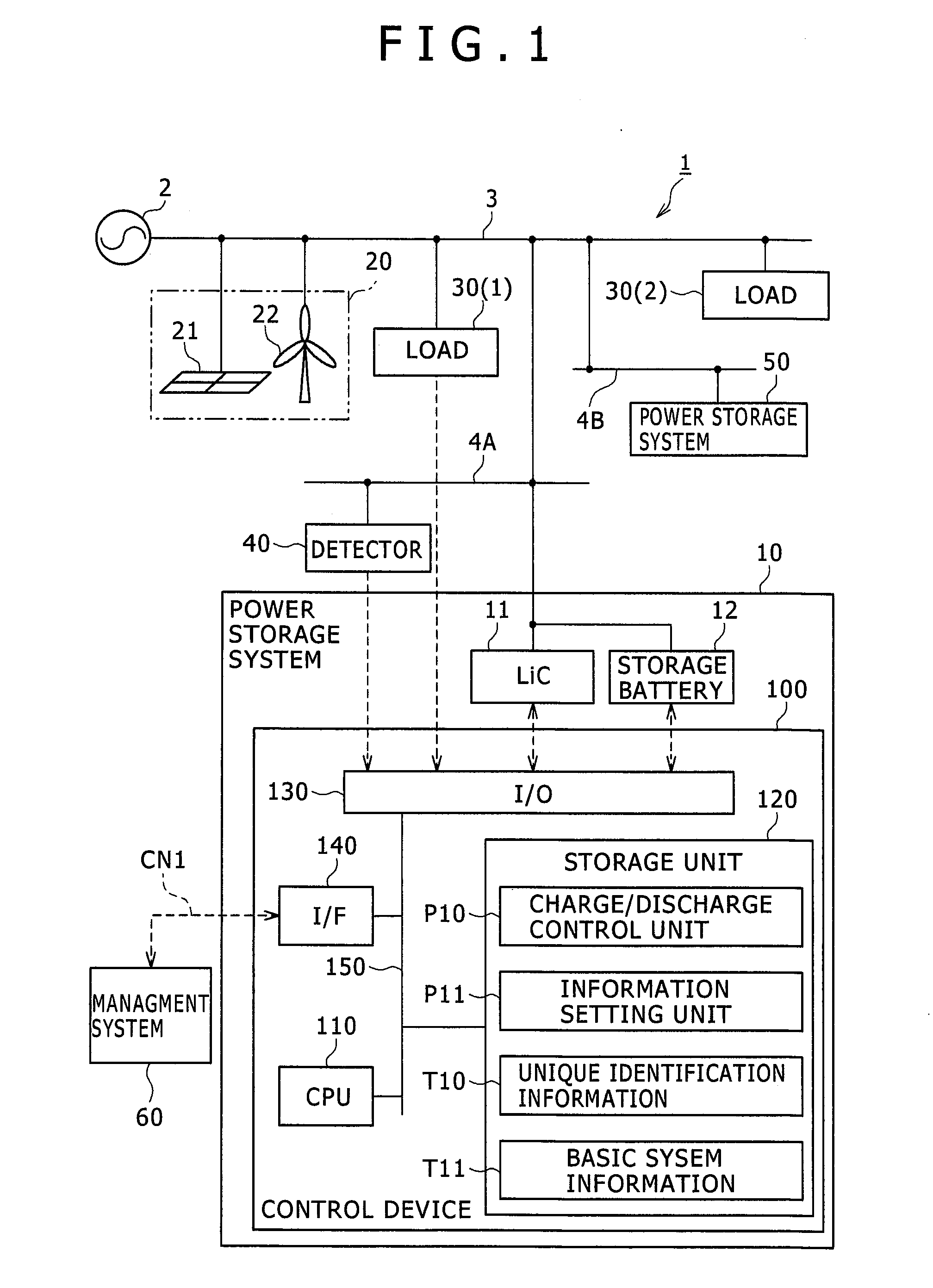 Power grid stabilization system and power grid stabilization method