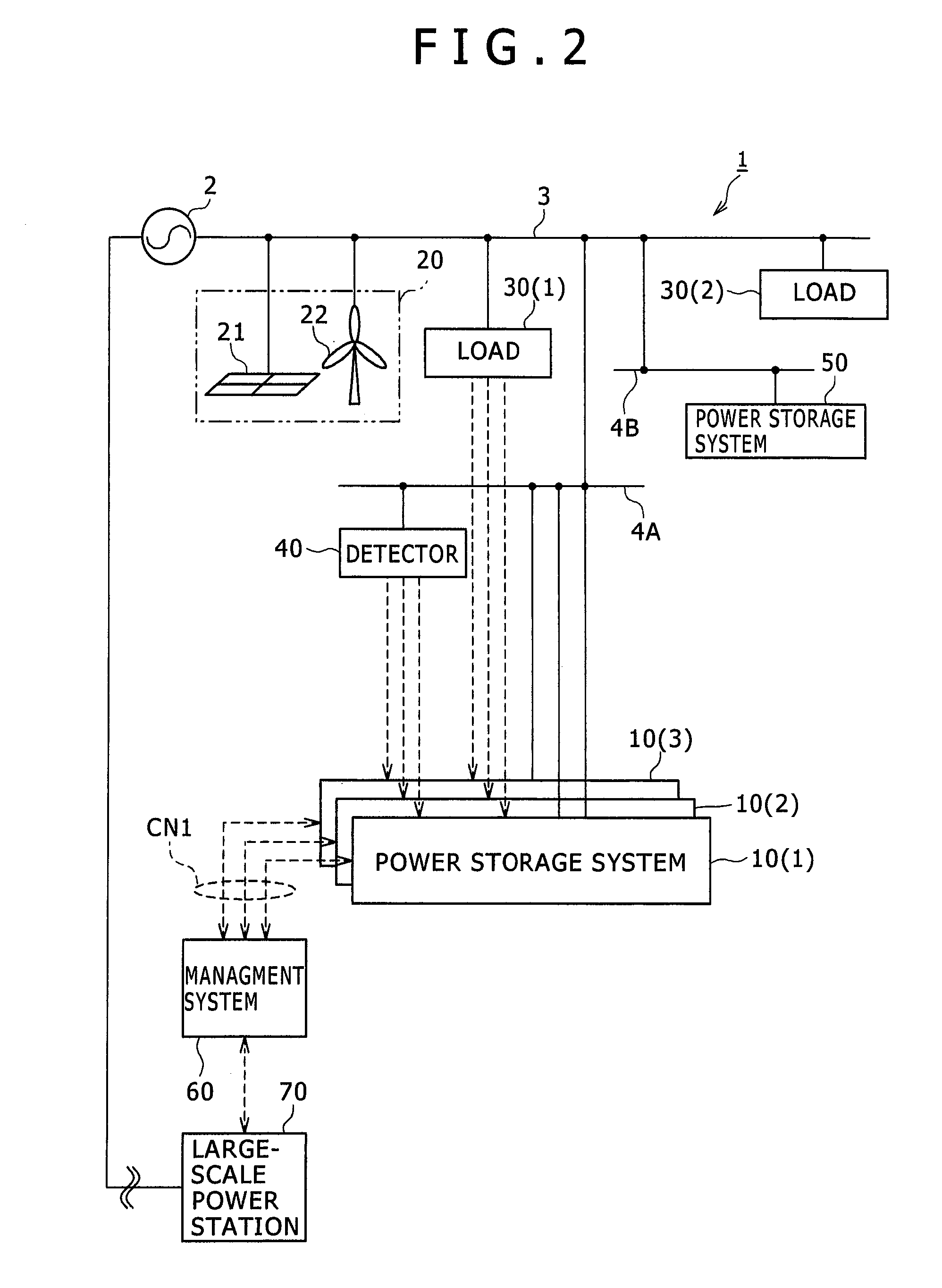 Power grid stabilization system and power grid stabilization method