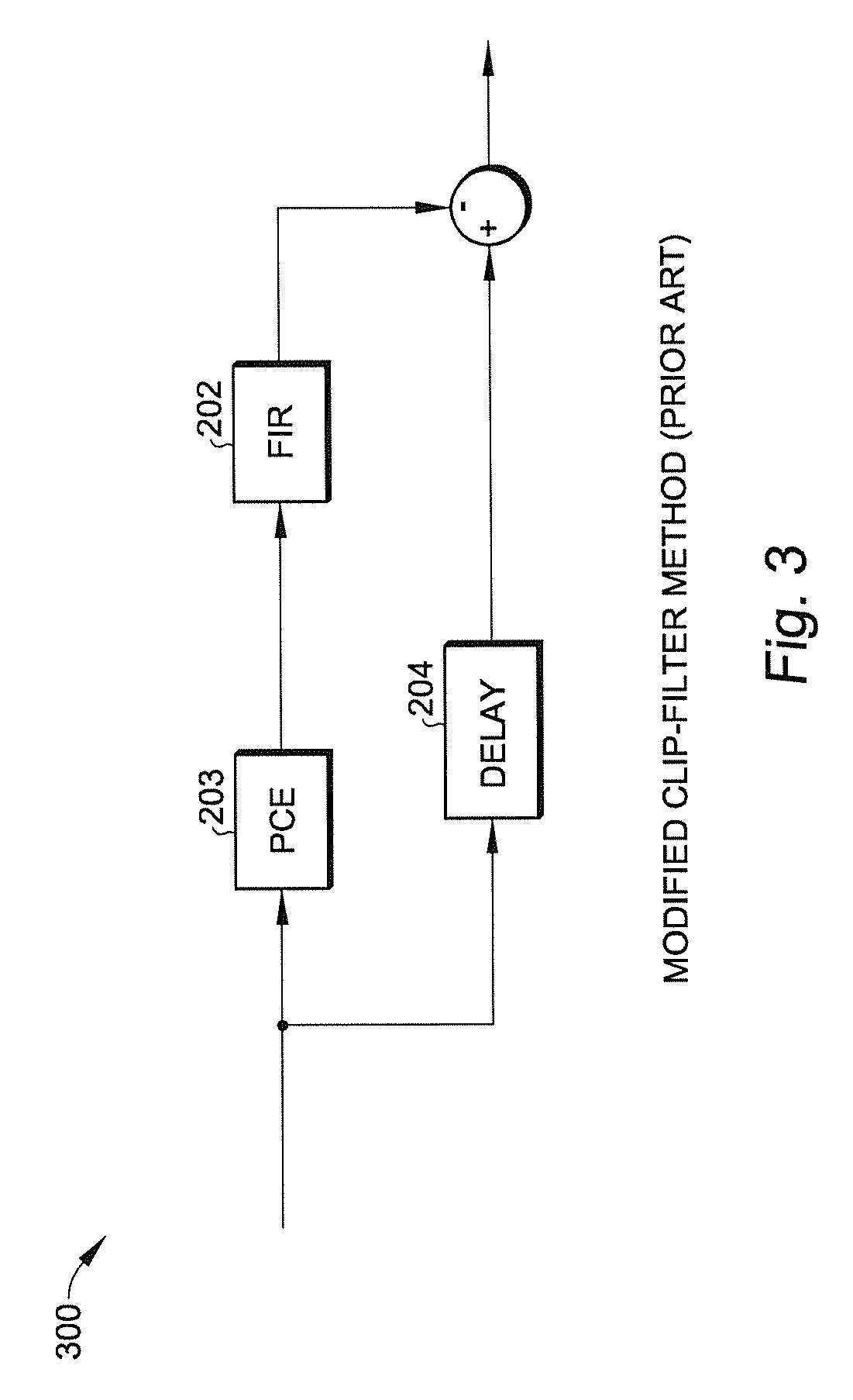 Crest factor reduction for brand-limited multi-carrier signals