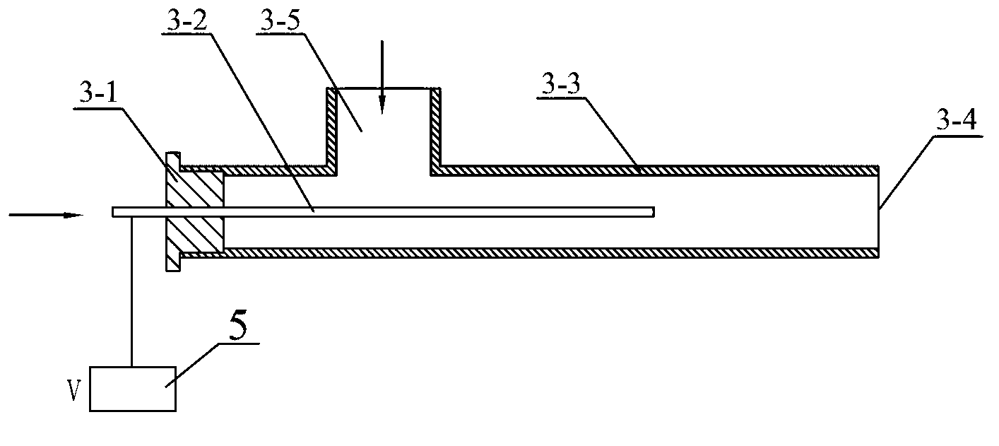 Supersonic combustion method actuated by combination plasma