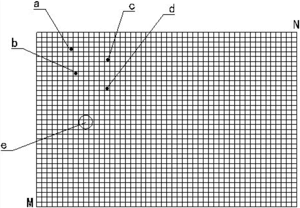 Active anti-dazzle method and vehicle active anti-dazzle device