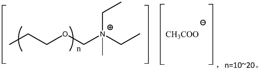 A low-temperature oil well early-strength cementing agent