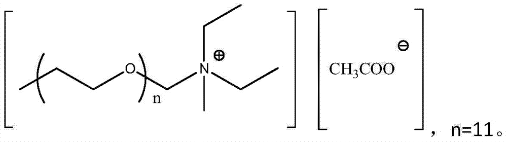 A low-temperature oil well early-strength cementing agent