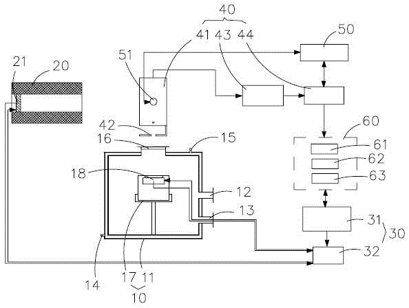 Solar selective coating normal emissivity test system and test method