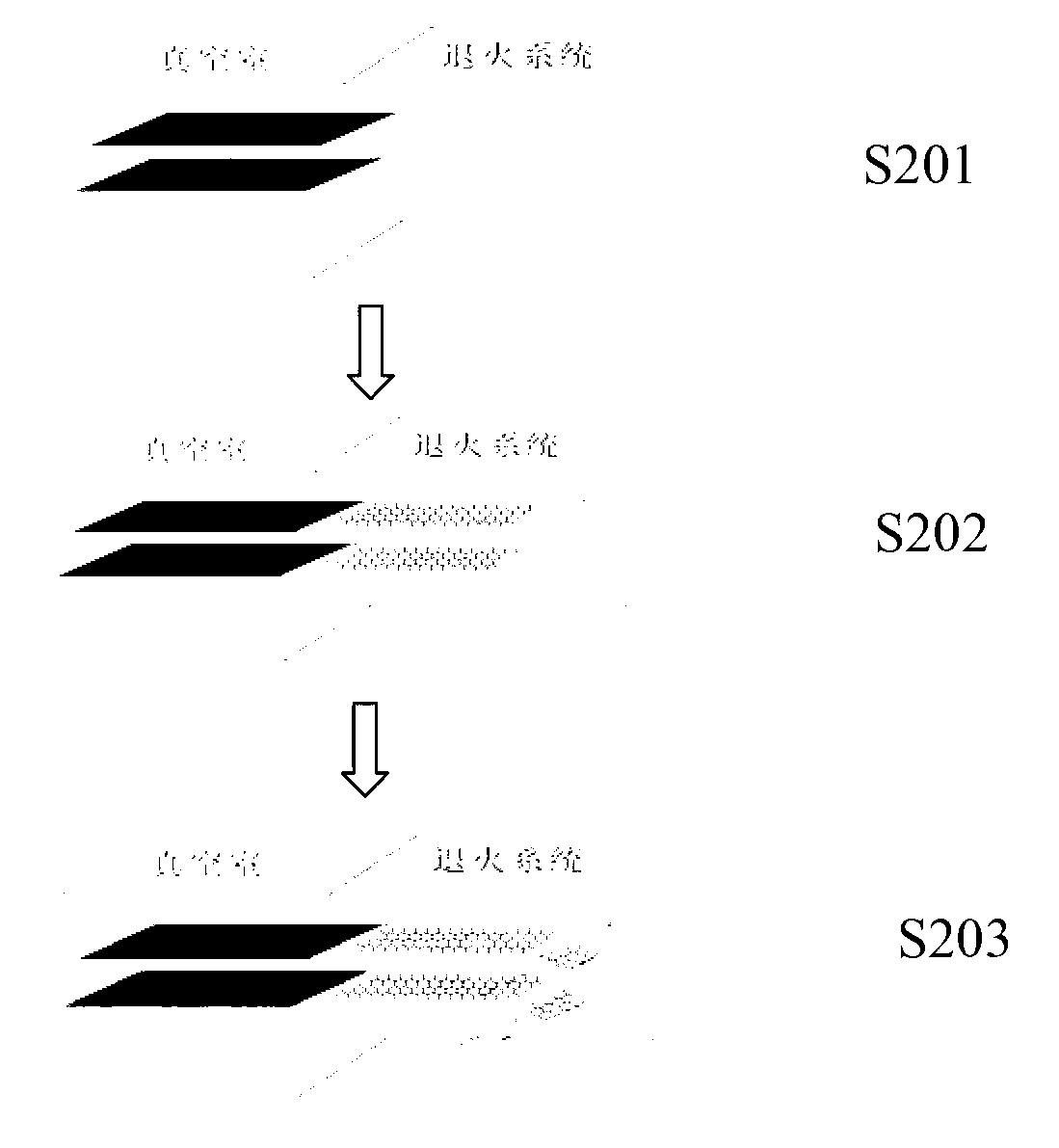 Preparation method and device for graphene