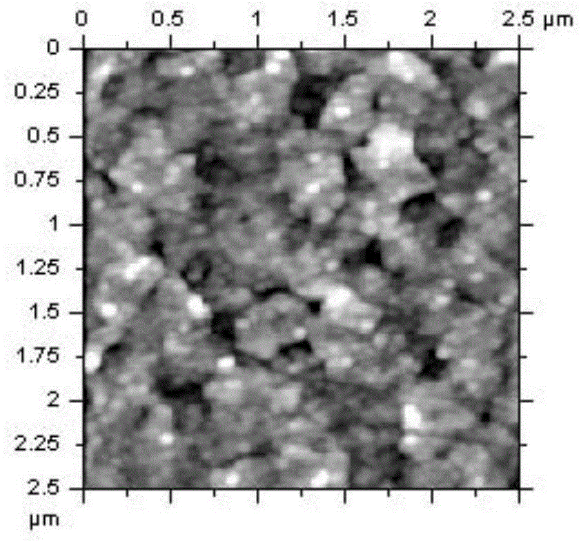 Method for detecting photoelectric current signal of photoelectric conversion material via conductive atomic force microscope