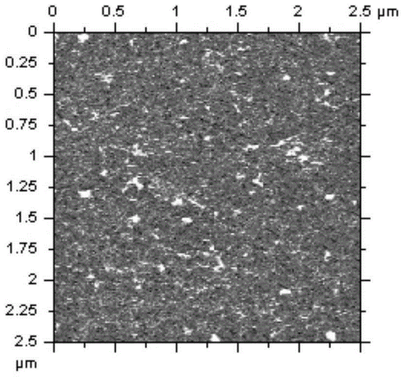 Method for detecting photoelectric current signal of photoelectric conversion material via conductive atomic force microscope