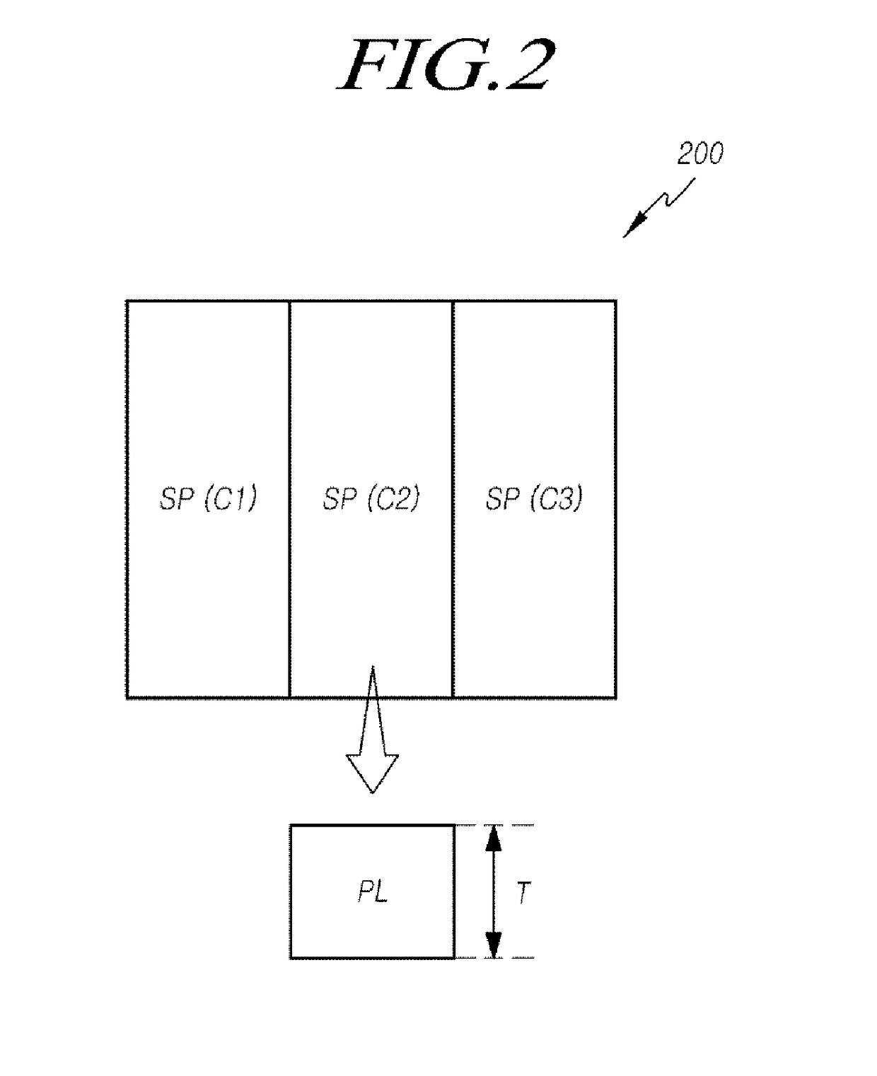 Controller, data driver circuit, display device, and method of driving the same