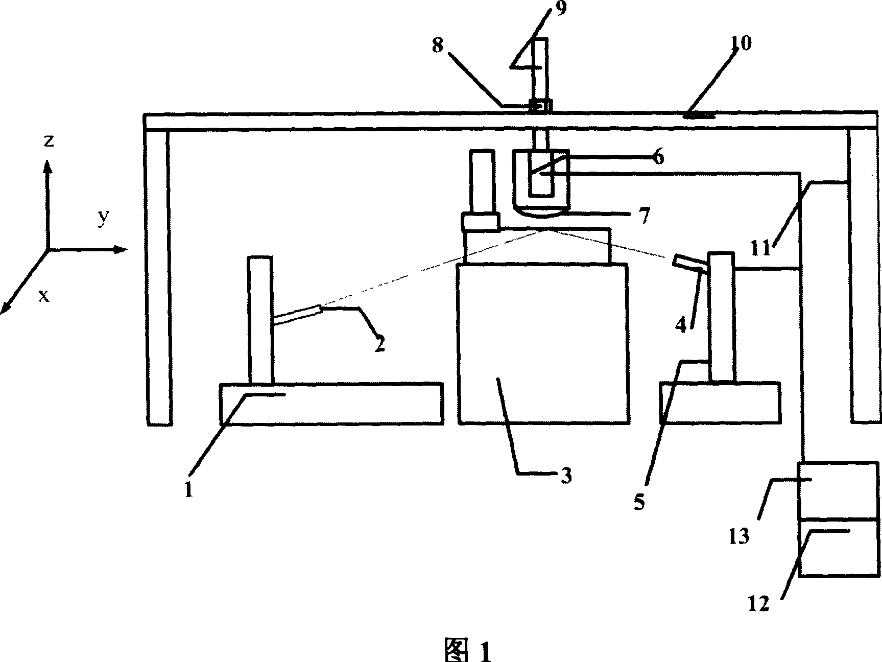 Real time detecting device and method for optical glass roughness