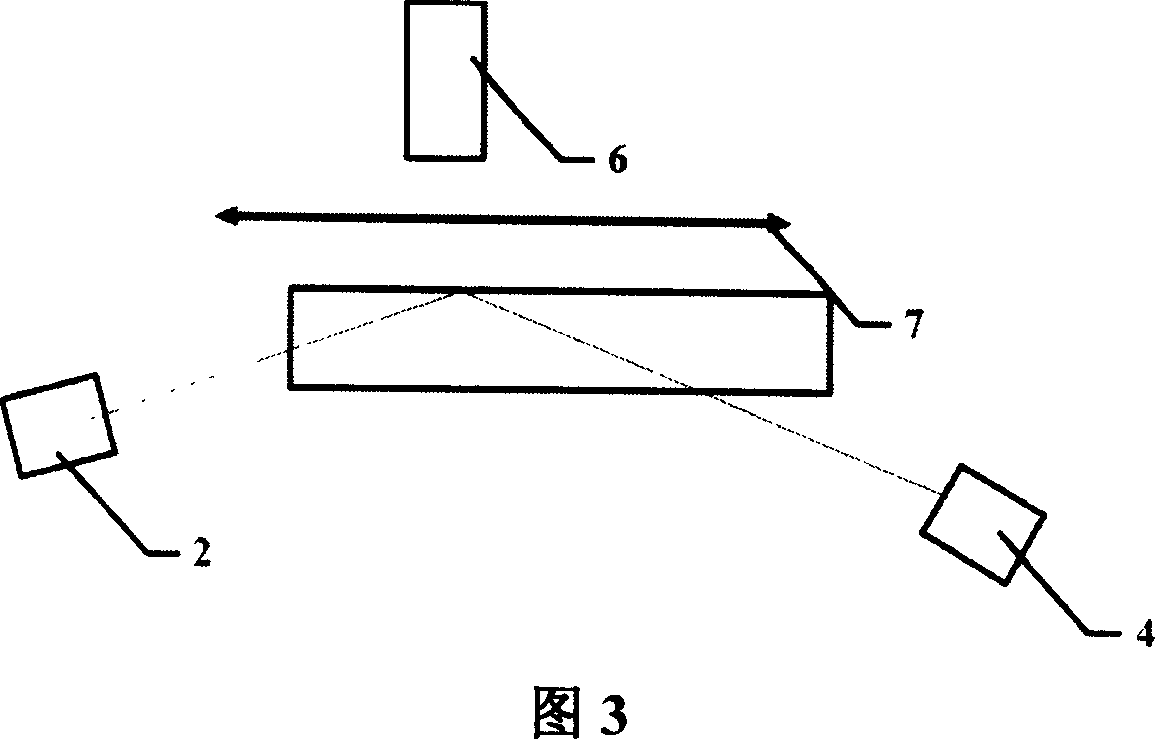 Real time detecting device and method for optical glass roughness