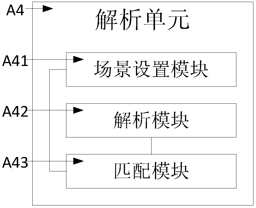 File data transmission system