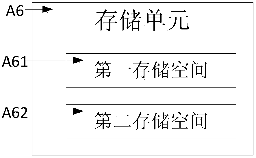 File data transmission system