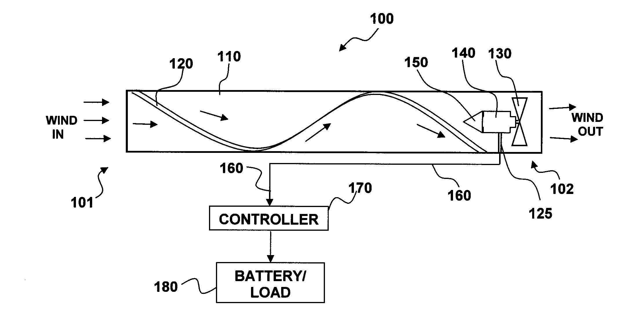 Wind-driven electric power generation system adapted for mounting along the side of vertical, man-made structures such as large buildings