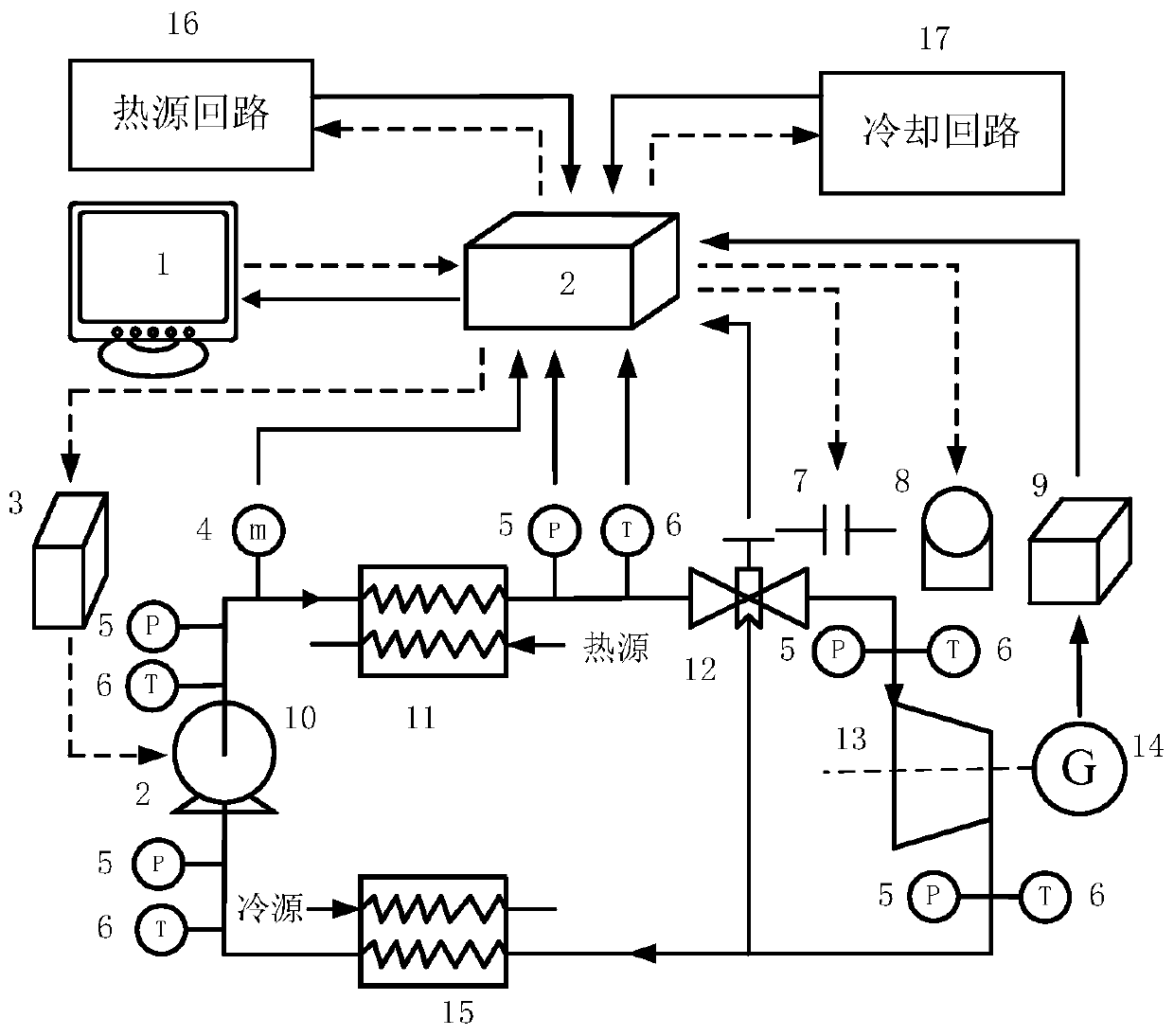 An unattended organic Rankine cycle isolated grid power generation monitoring system and method