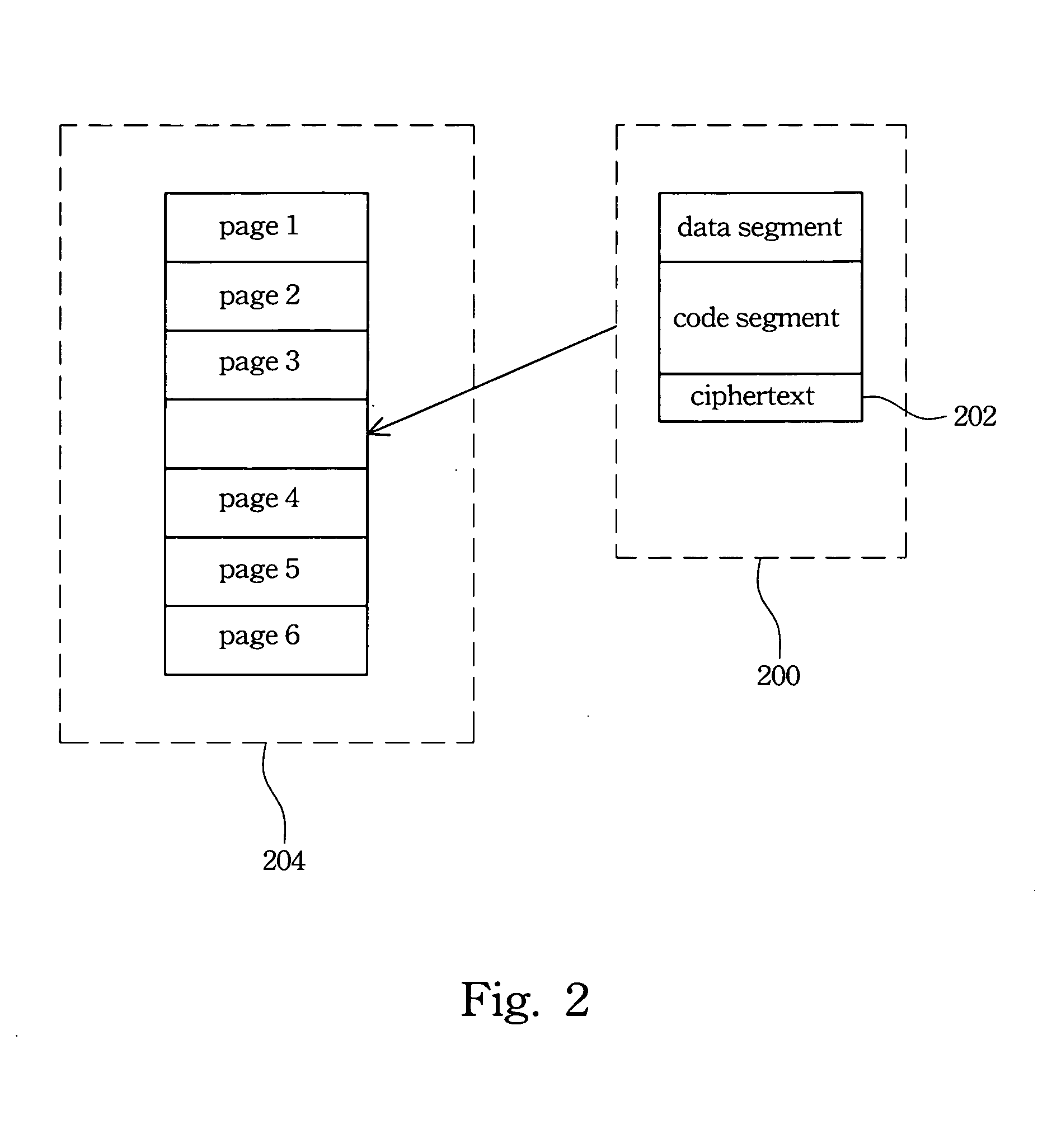 Fast system call method