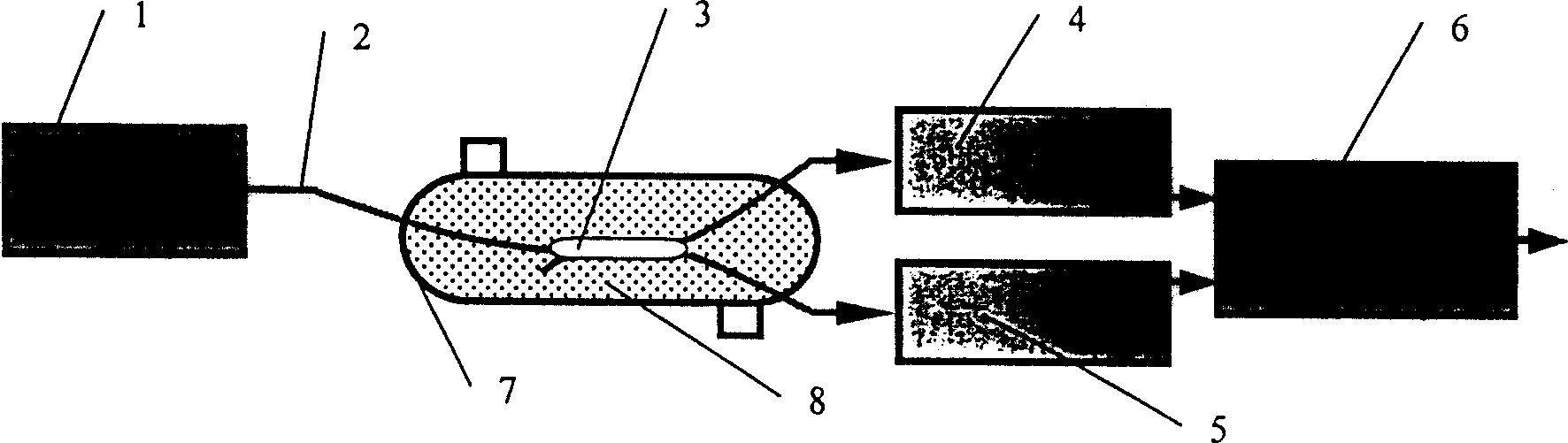 Coupled type single mode optical fiber fadeout wave sensor