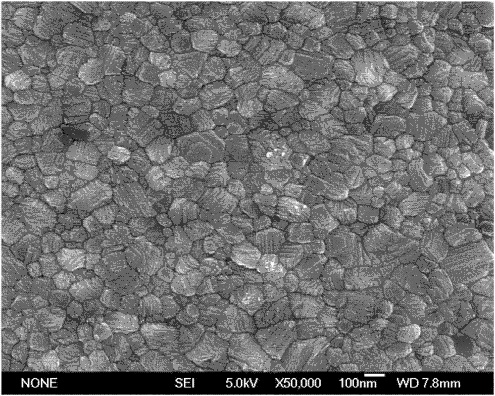 Preparation method for high-temperature-resistance high-crystallized near-stoichiometric-ratio continuous SiC fiber