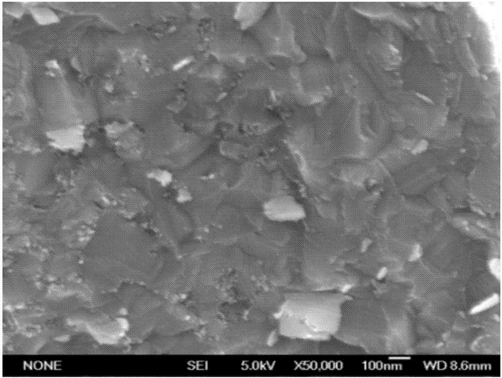 Preparation method for high-temperature-resistance high-crystallized near-stoichiometric-ratio continuous SiC fiber