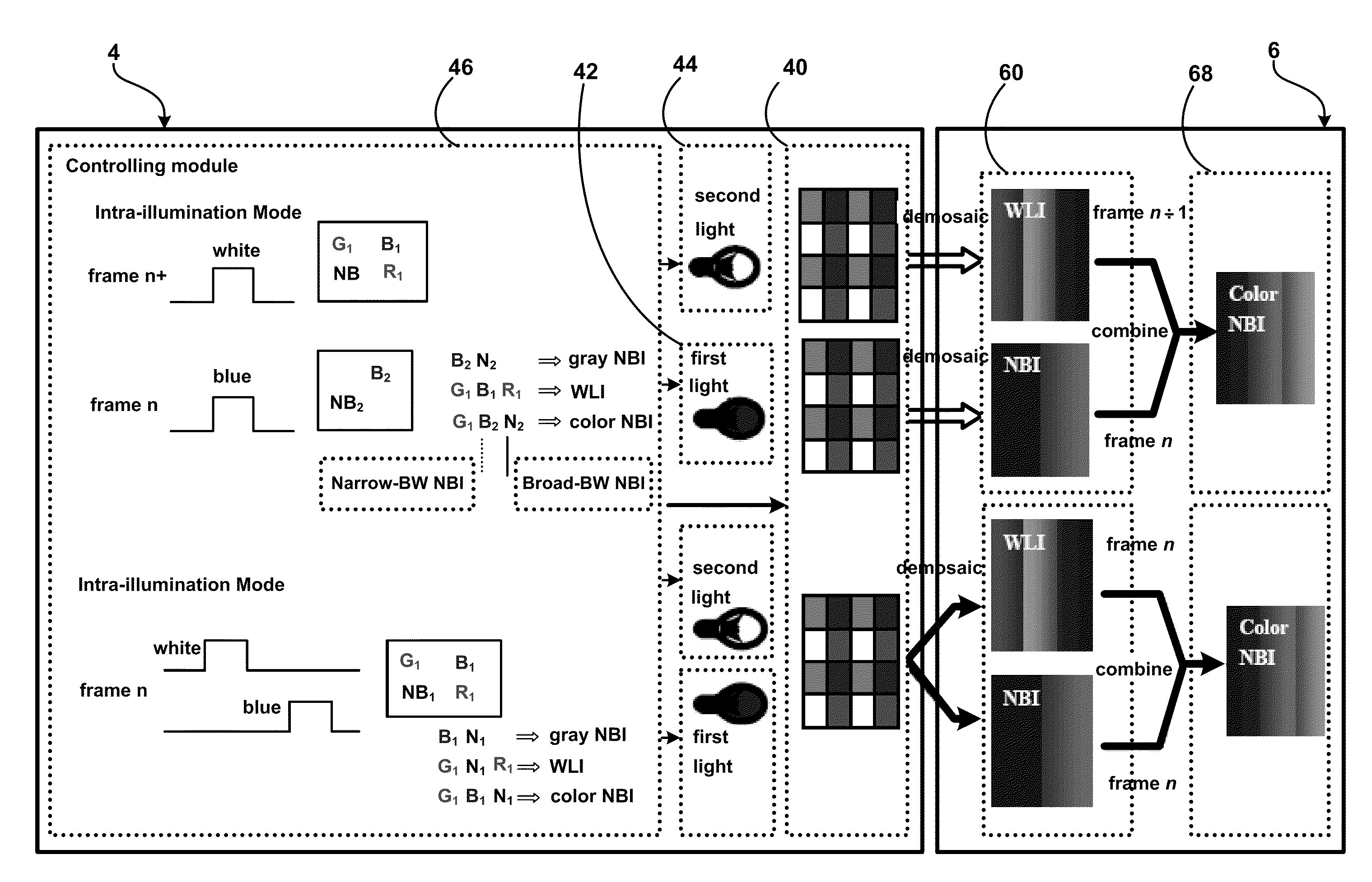 Image Sensing Device and Processing System